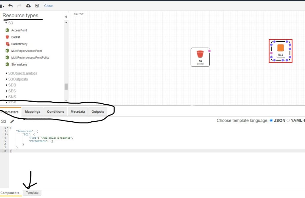 Learn Cloudformation step by Step How to Launch EC2 and S3 using